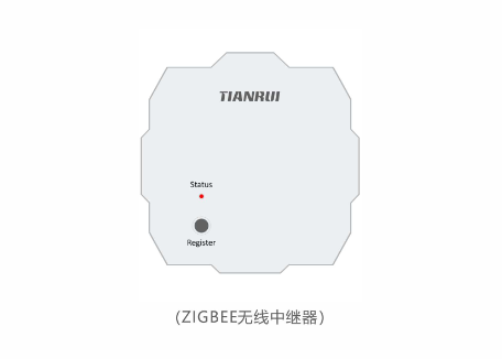 無線中繼器